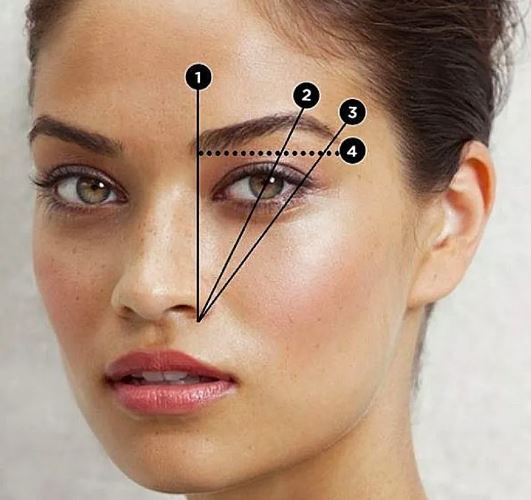 Tips for achieving the perfect eyebrows