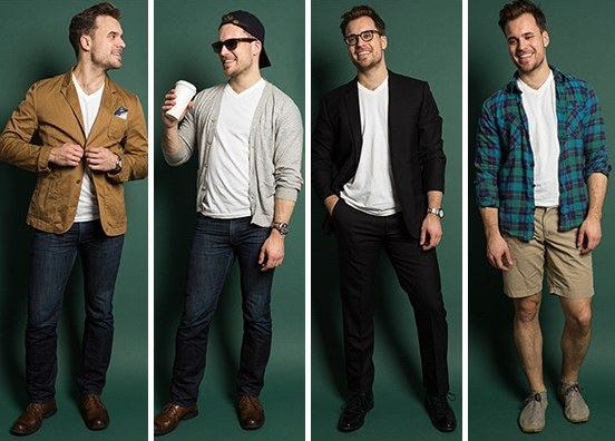 Styling tips for men: From casual to formal