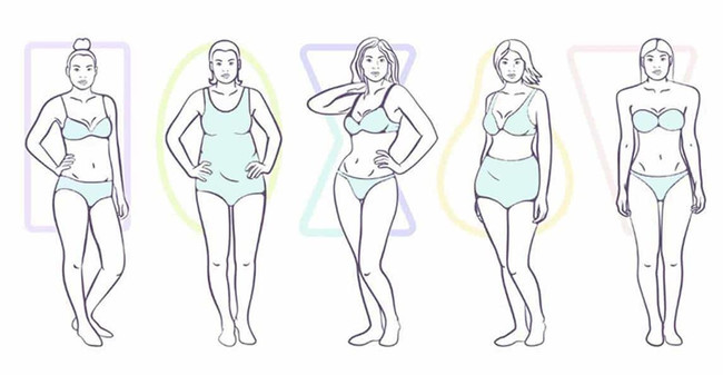 How to Dress for Your Body Type: Flatter Your Figure with Style