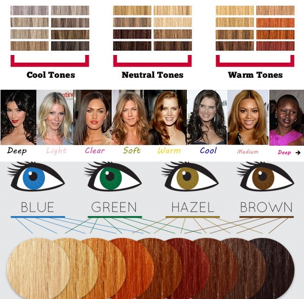  Tips for Choosing the Right Hair Color for Your Skin Tone