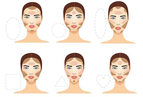  The Art of Highlighting and Contouring for a Defined Face