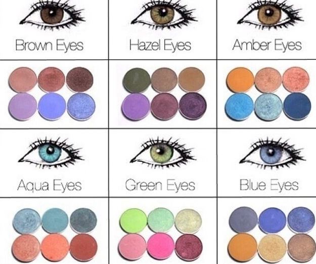  The Best Makeup Looks for Different Eye Colors