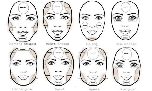 The Best Makeup Looks for Different Face Shapes