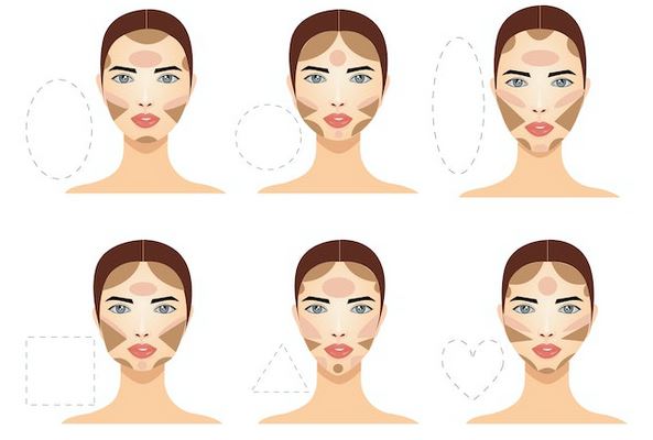 The Art of Highlighting and Contouring for a Defined Face